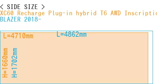 #XC60 Recharge Plug-in hybrid T6 AWD Inscription 2022- + BLAZER 2018-